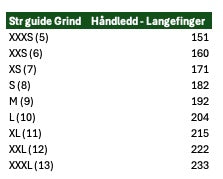 Grind 2.0 – Gul skinnhanske